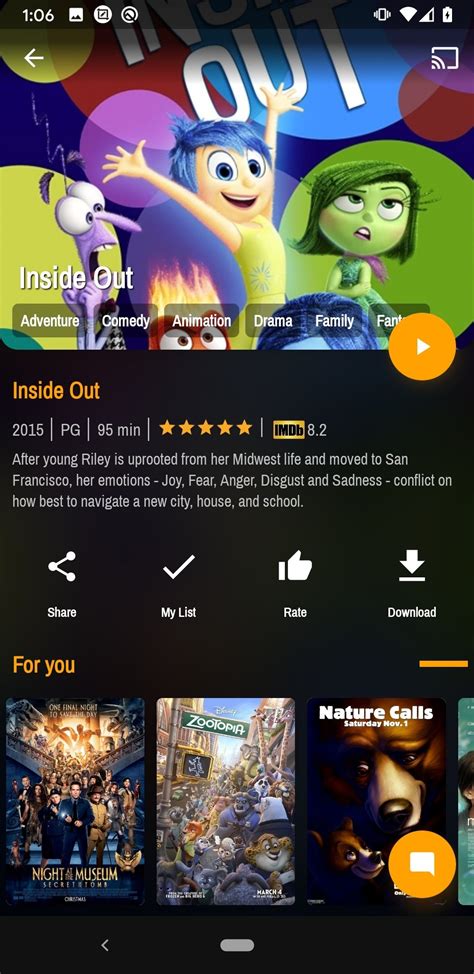 123movies.ney|Iba pa.